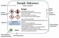 Labels for Chemicals