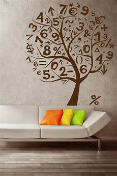 Wall Sticker Art